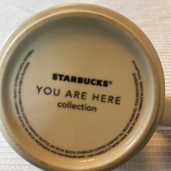 Starbucks TEXAS You Are Here Coffee Mug Tea Cup - Picture 6 of 6